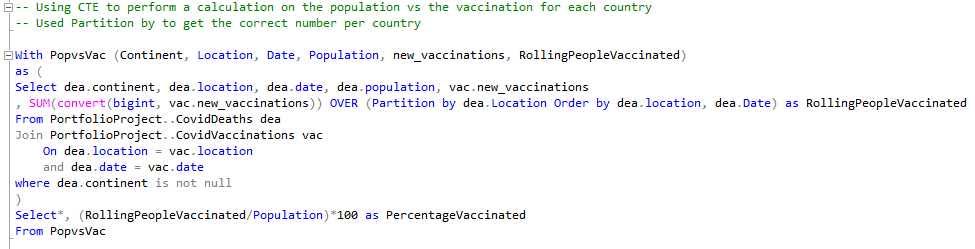 CTE Example